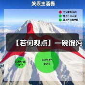 【若何观点】一碗馄饨(图3) 【若何观点】一碗馄饨(图3)