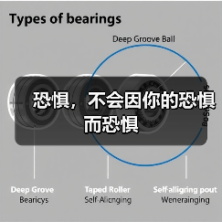 恐惧,不会因你的恐惧而恐惧(图2) 恐惧,不会因你的恐惧而恐惧(图2)