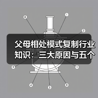 父母相处模式复制行业知识:三大原因与五个实用方法(图1) 父母相处模式复制行业知识:三大原因与五个实用方法(图1)